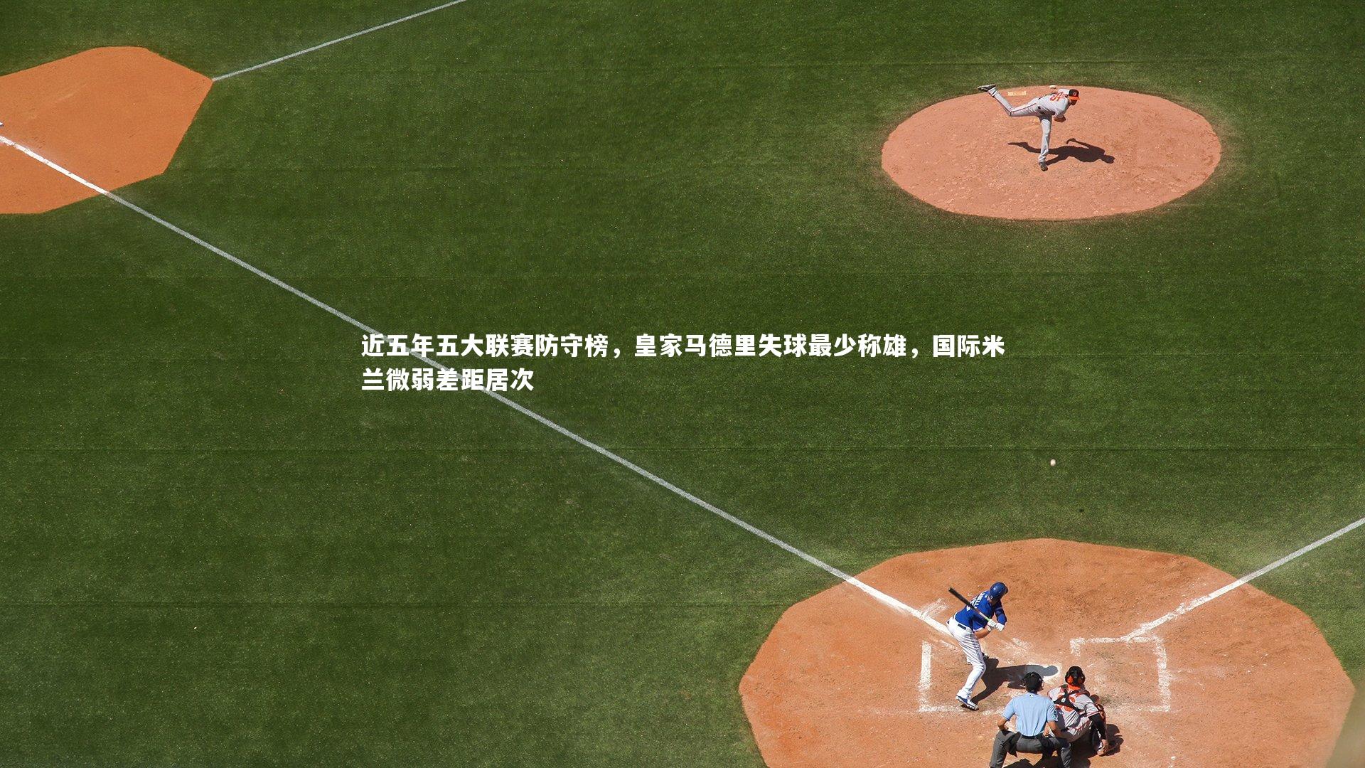 近五年五大联赛防守榜，皇家马德里失球最少称雄，国际米兰微弱差距居次